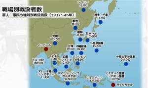 戦没者と餓死者