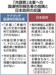 共謀罪、東京新聞３